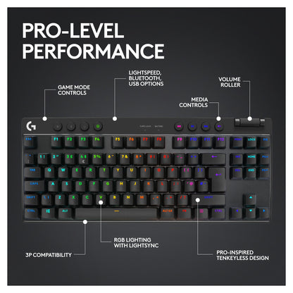 Logitech G PRO X TKL Lightspeed Gaming