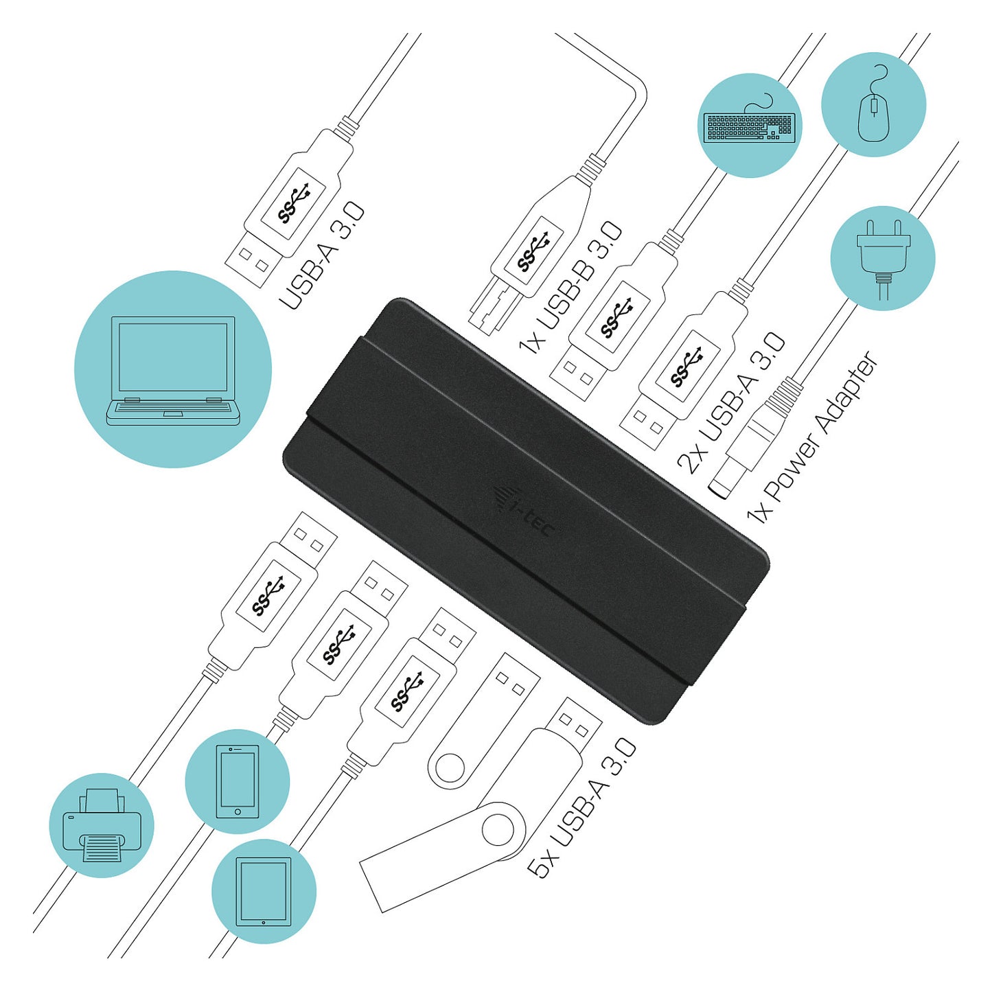 D I-TEC USB 3.0 7P CHARGING HUB