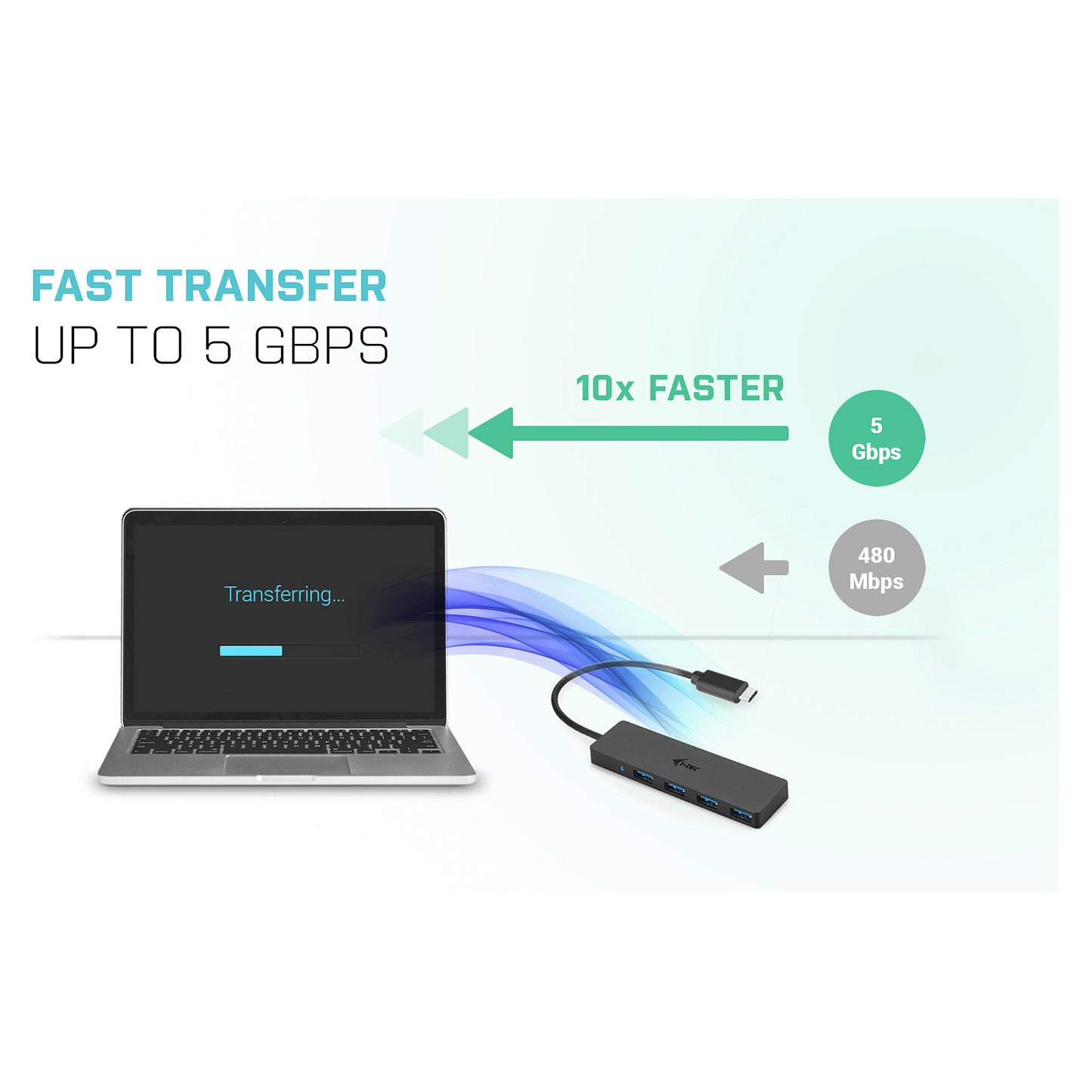 D I-TEC USB-C SLIM 4-PORT HUB