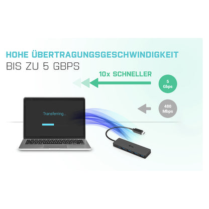 D I-TEC USB-C SLIM 4-PORT HUB