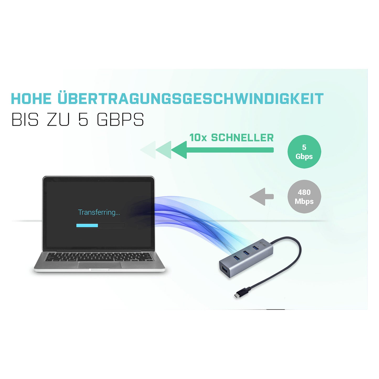 D I-TEC USB-C METAL 4-PORT HUB