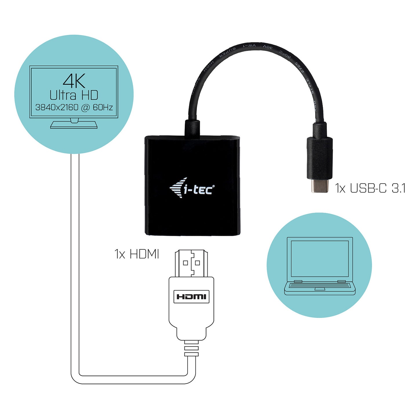 I-TEC USB-C HDMI ADAPTER 4K/60