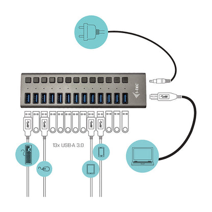 D I-TEC USB 3.0 HUB 13 PORT 60 W