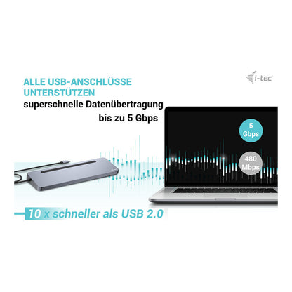 D I-TEC USB-C ERGO DOCK + CHARGER