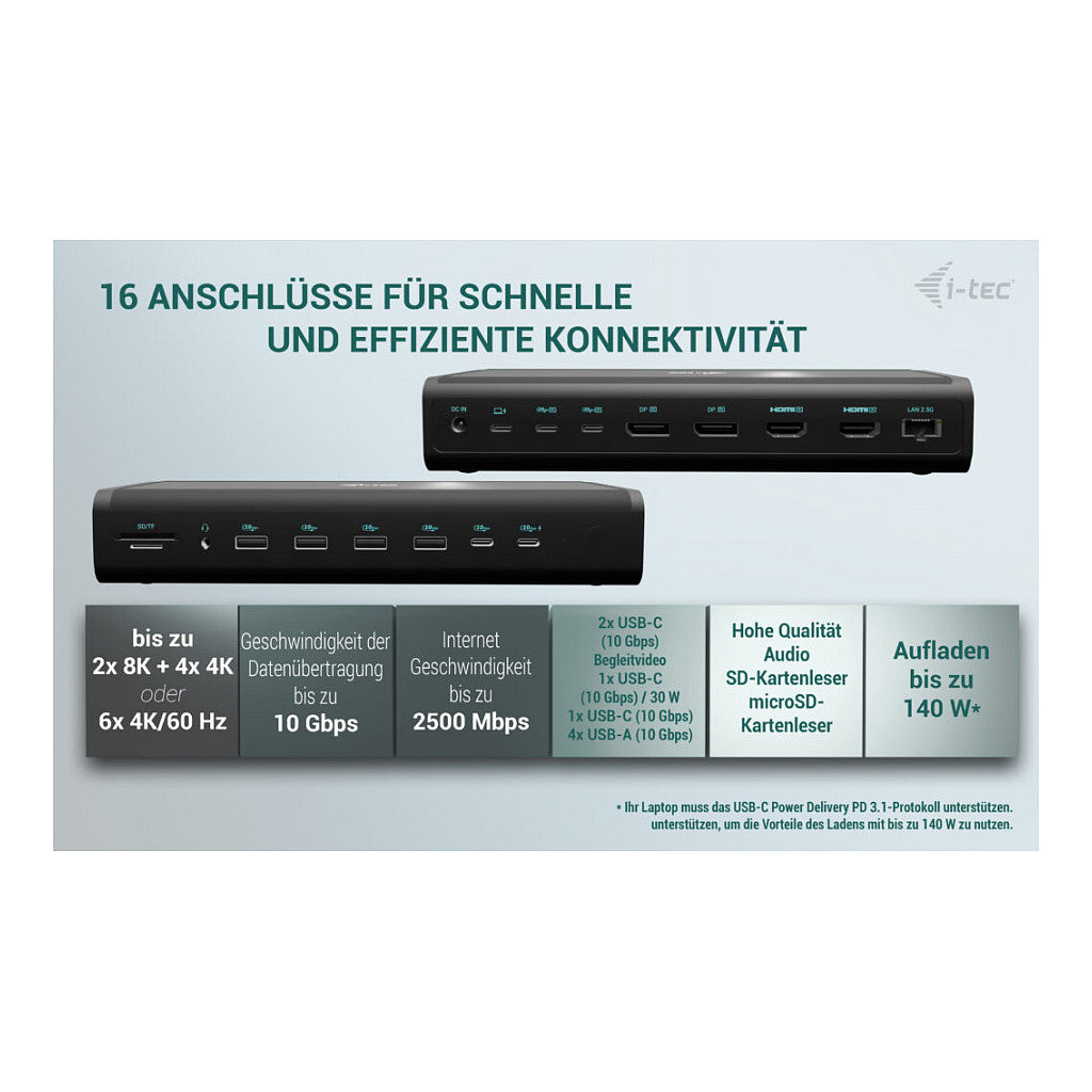 D I-TEC UNIVERSAL 6X 4K LCD DOCK