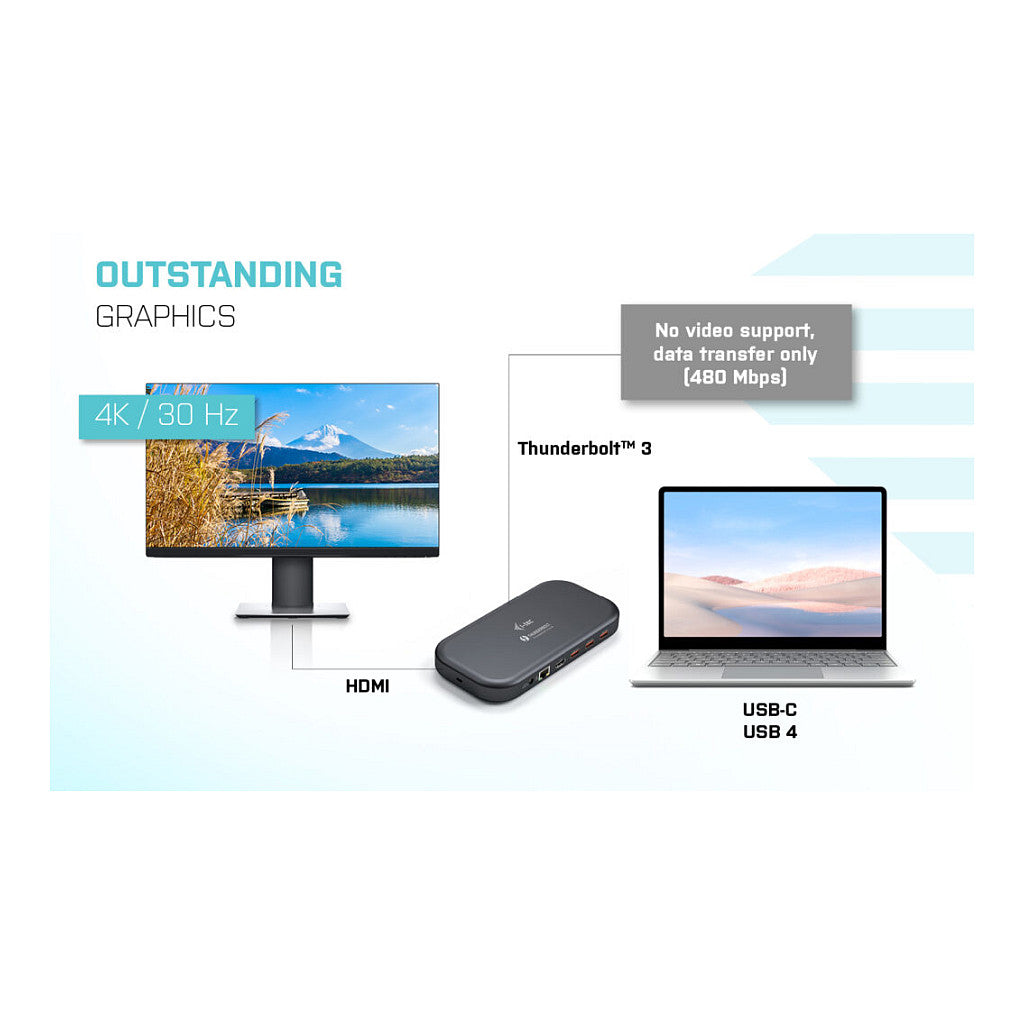 D I-TEC TB 3 DUAL 4K DOCKING