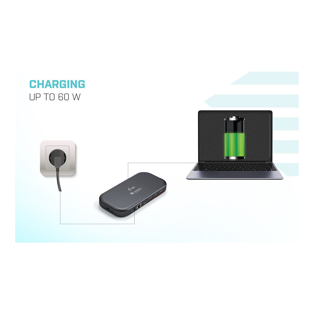 D I-TEC TB 3 DUAL 4K DOCKING