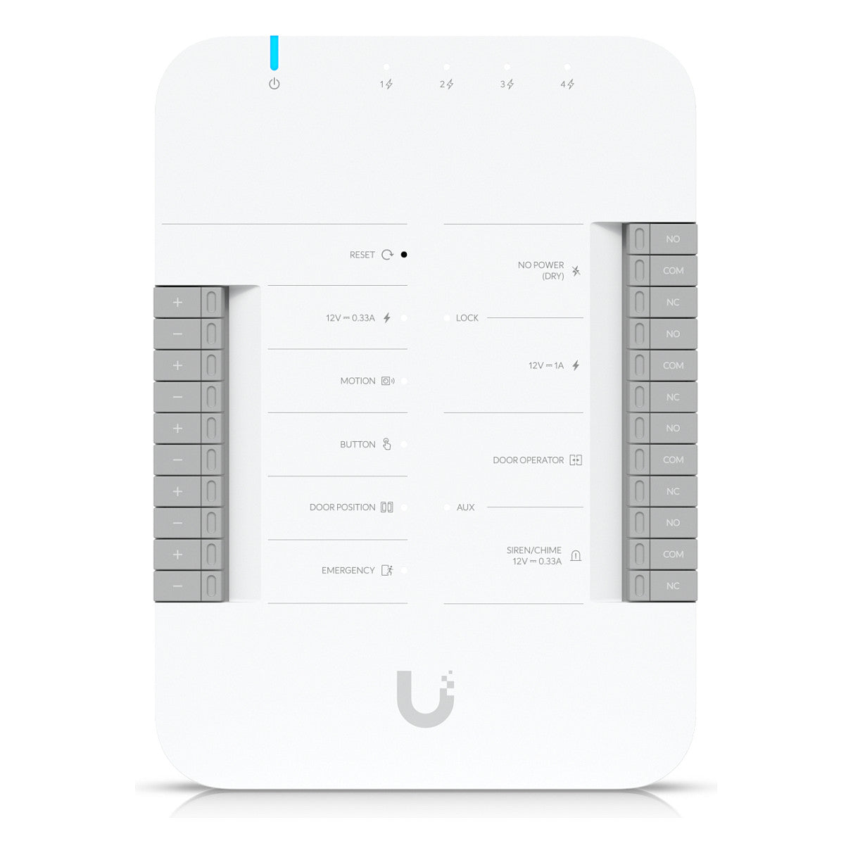 Ubiquiti UniFi Access Starter Kit Gen3 Pro &bull UA-G3-SK-Pro