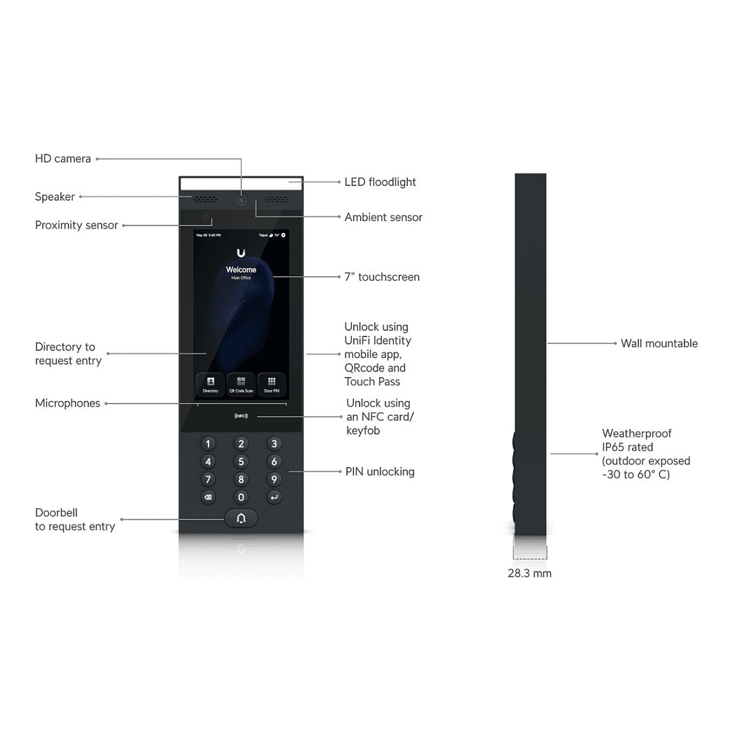Ubiquiti UniFi G3 Intercom • Gegensprechanlage • In- & Outdoor • PoE • UA-G3-Intercom