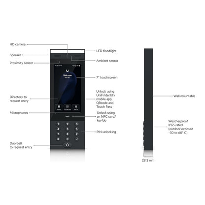 Ubiquiti UniFi G3 Intercom • Gegensprechanlage • In- & Outdoor • PoE • UA-G3-Intercom