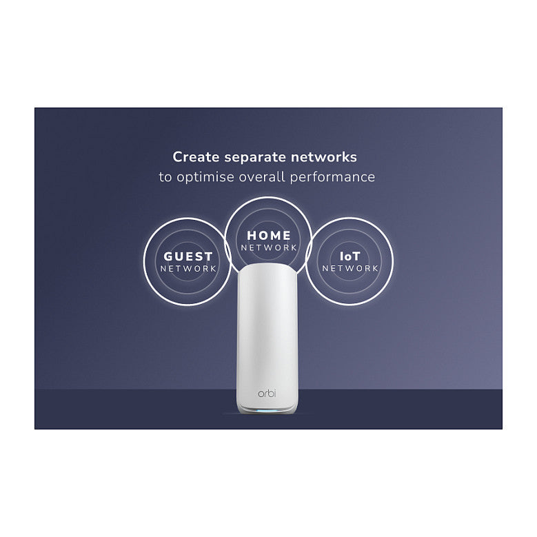 3-SET ORBI 870 WIFI 7 MESH
