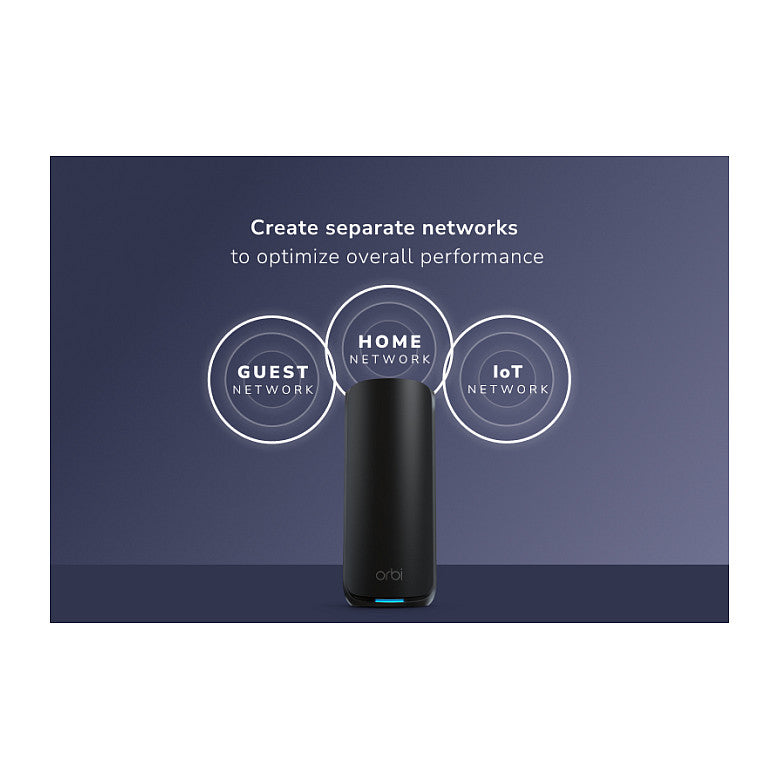 3-SET ORBI 870 WIFI 7 MESH