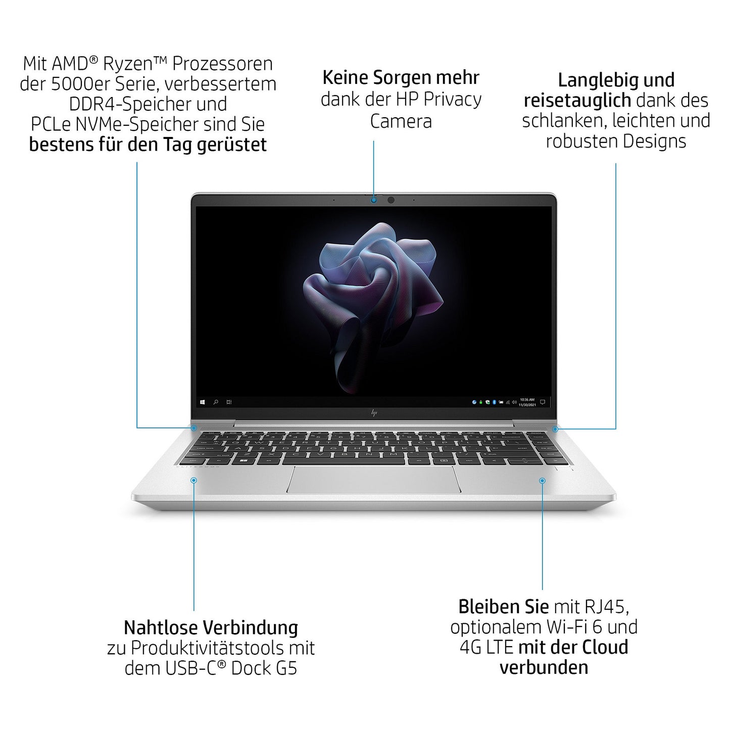 HP ELITE MT645 G7 R3-5425U