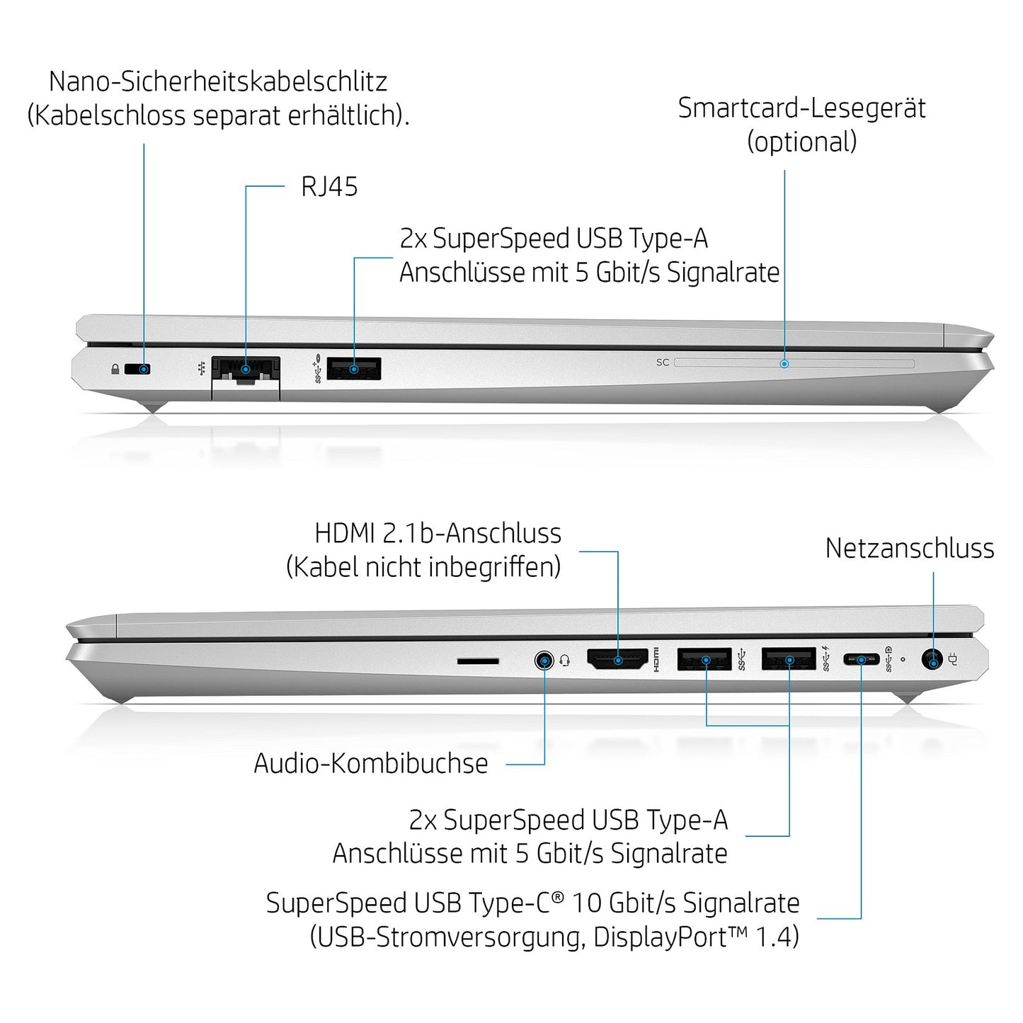 HP ELITE MT645 G7 R3-5425U