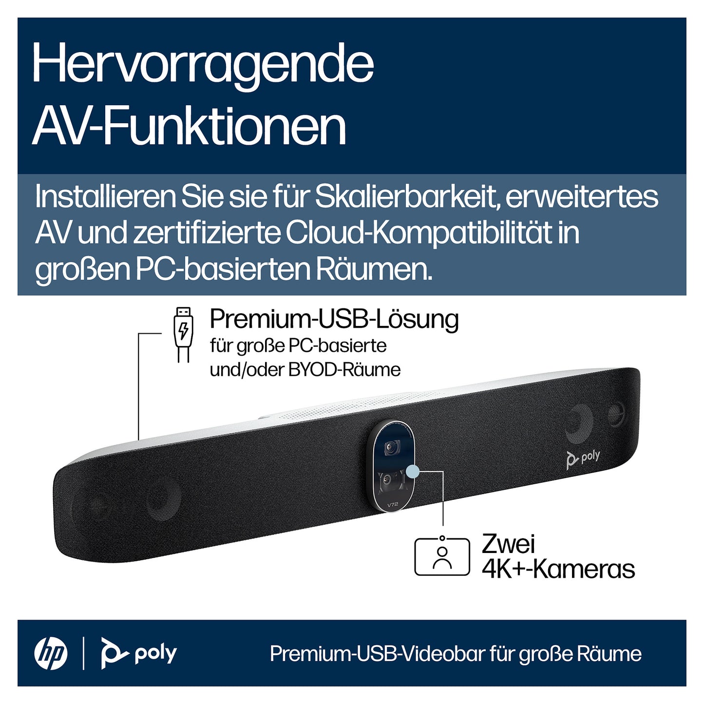 Poly Studio V72 USB VIDEO BAR
