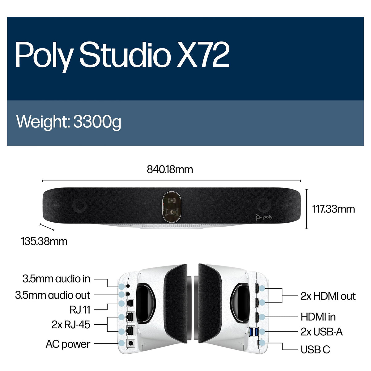 HP Poly Studio X72 All-in-One Videoleiste Ohne PowerCord TAA