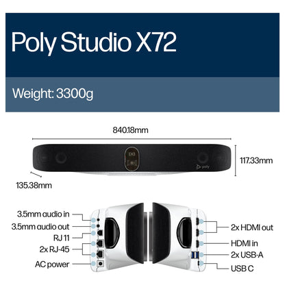 HP Poly Studio X72 All-in-One Videoleiste Ohne PowerCord TAA