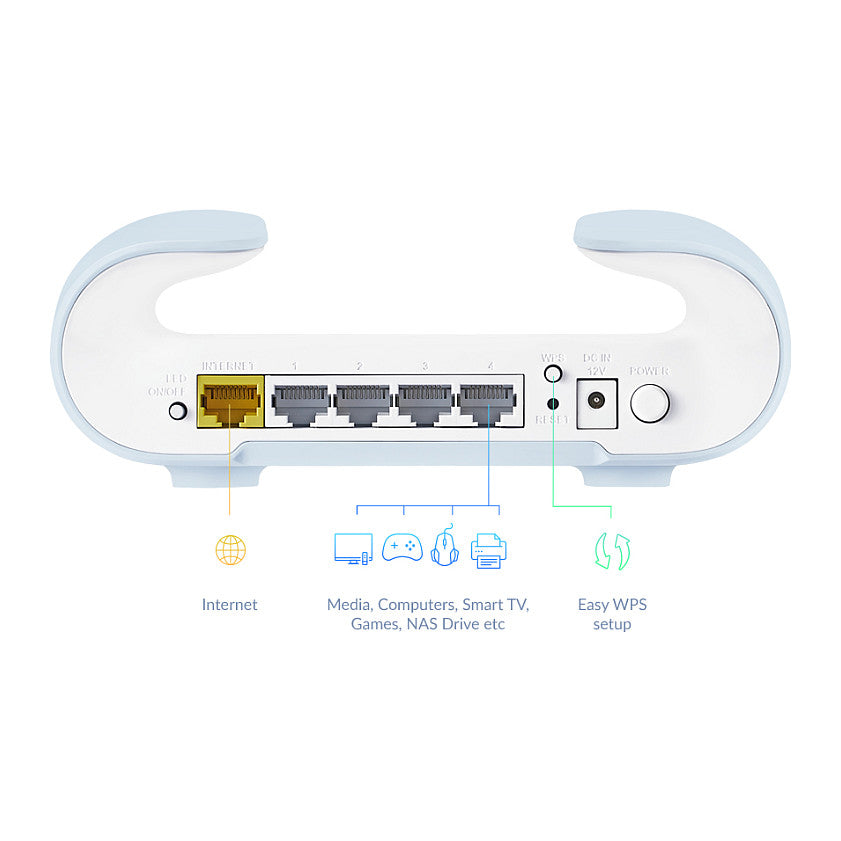 D-Link M30/E Aquila Pro AI Wi-Fi 6 AX3000 Dual-B. Mesh Router