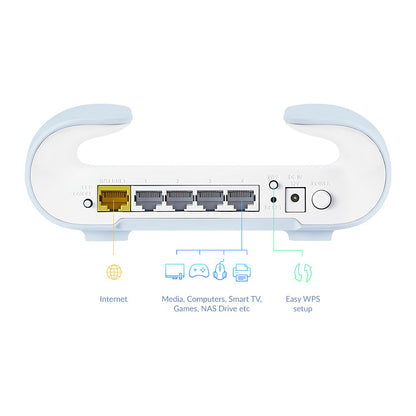 D-Link M30/E Aquila Pro AI Wi-Fi 6 AX3000 Dual-B. Mesh Router