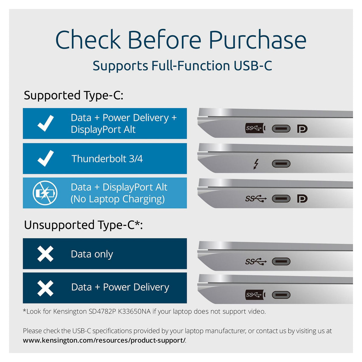 Kensington Dockingstation UH1400p USB-C 1xHDMI Mobile Univ