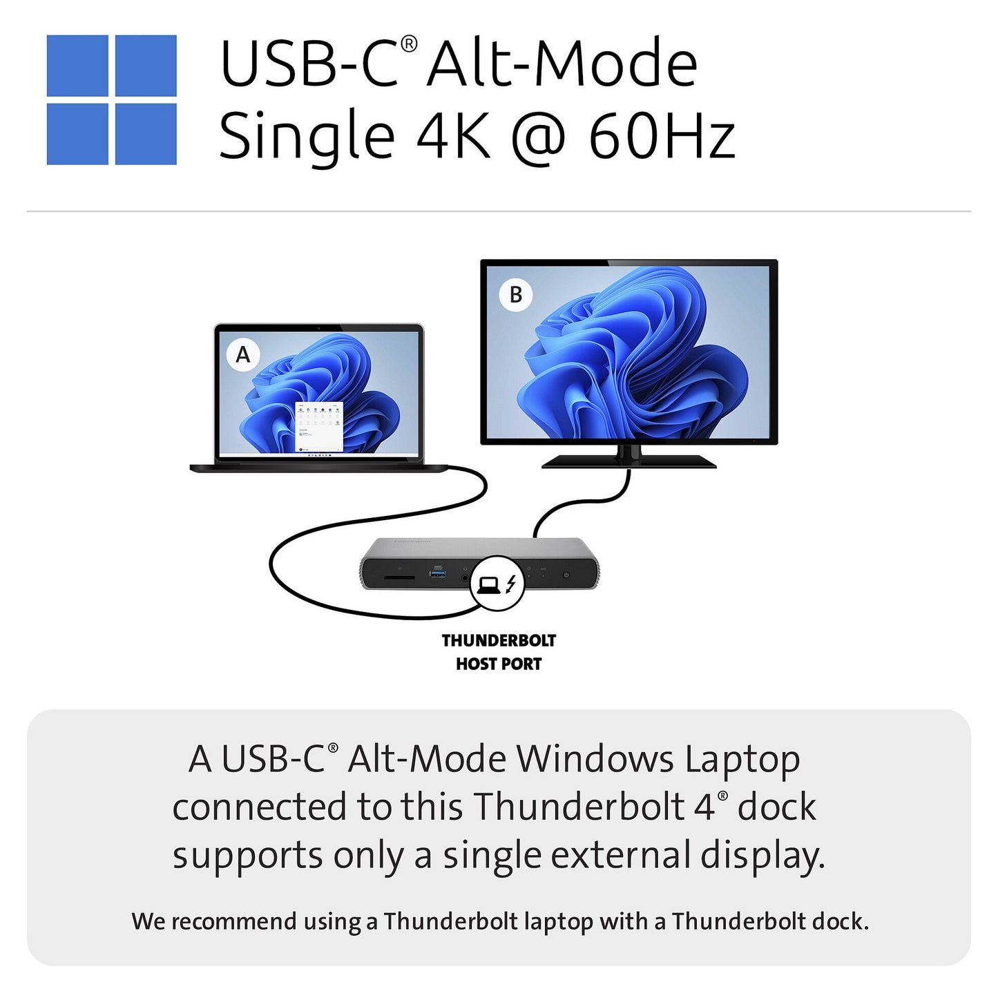 Kensington Dockingstation SD5760T Thunderbolt 4 Dual4K