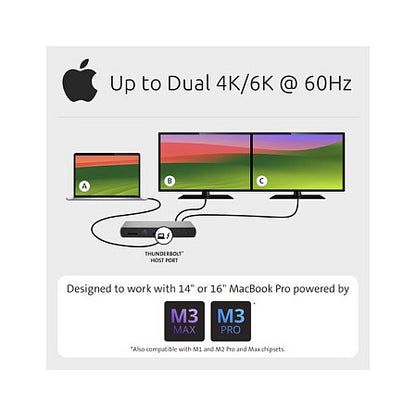Kensington Dockingstation SD5760T Thunderbolt 4 Dual4K