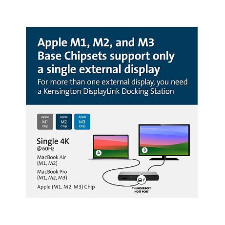 Kensington Dockingstation SD5760T Thunderbolt 4 Dual4K