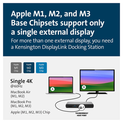 Kensington Dockingstation SD5760T Thunderbolt 4 Dual4K
