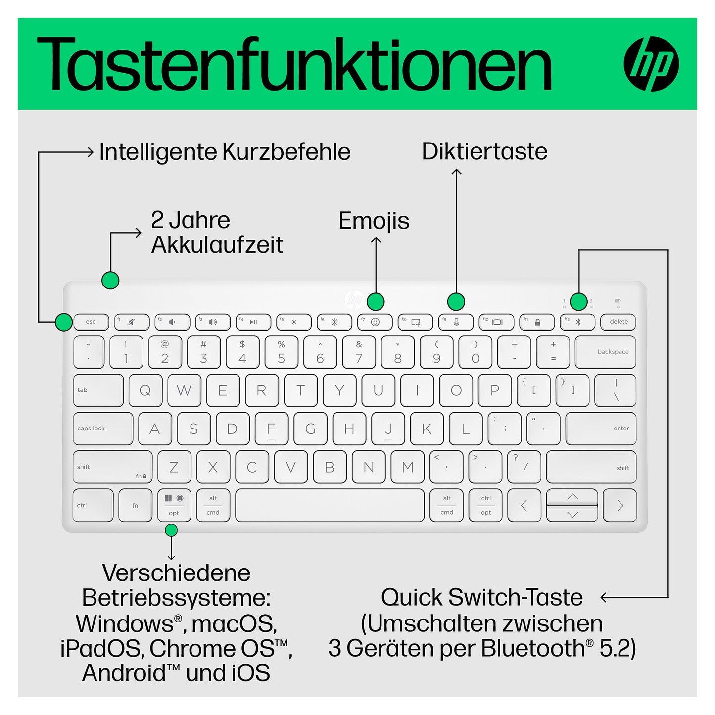 HP 350 Compact Multi-Device Bluetooth Weiß