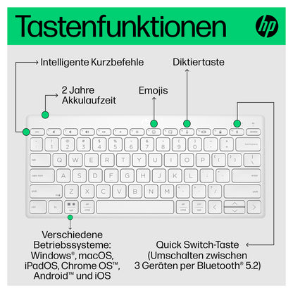 HP 350 Compact Multi-Device Bluetooth Weiß