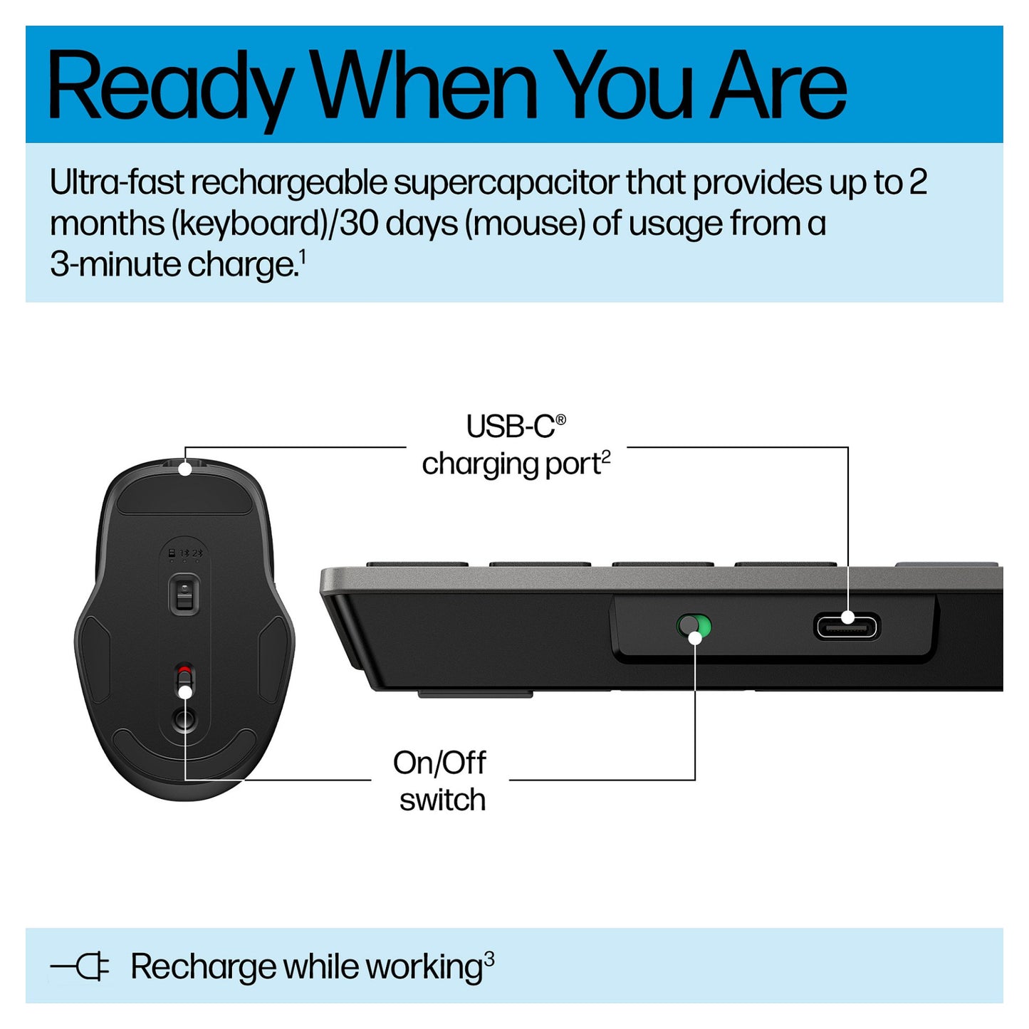 HP 725 Multi-Device Wireless Keyboard and Mouse Combo