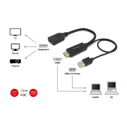 Equip HDMI Adapter Displayport St/Bu 0.15m 4K/60Hz sw