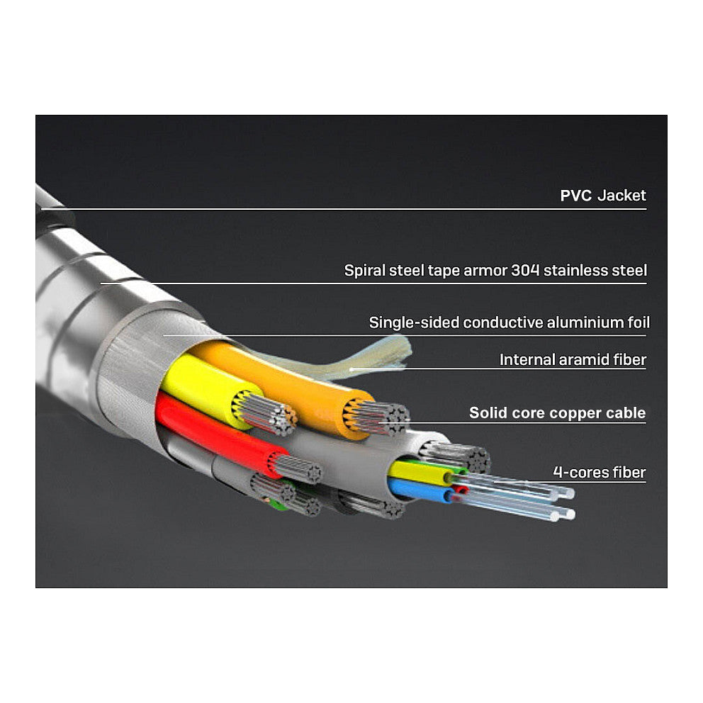 Equip HDMI PHS Ethernet 2.1 A-A St/St100.0m 8K60Hz HDRopt.