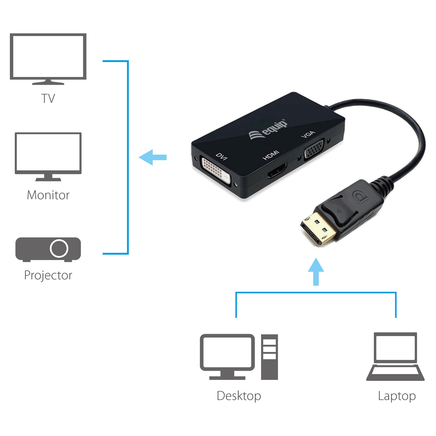 Equip Displayport->HDMI/VGA/DVI Adapter St/Bu schwarz