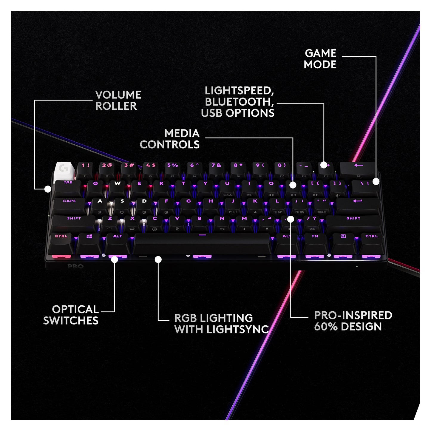 Logitech PRO X 60 LIGHTSPEED WRLS G KB
