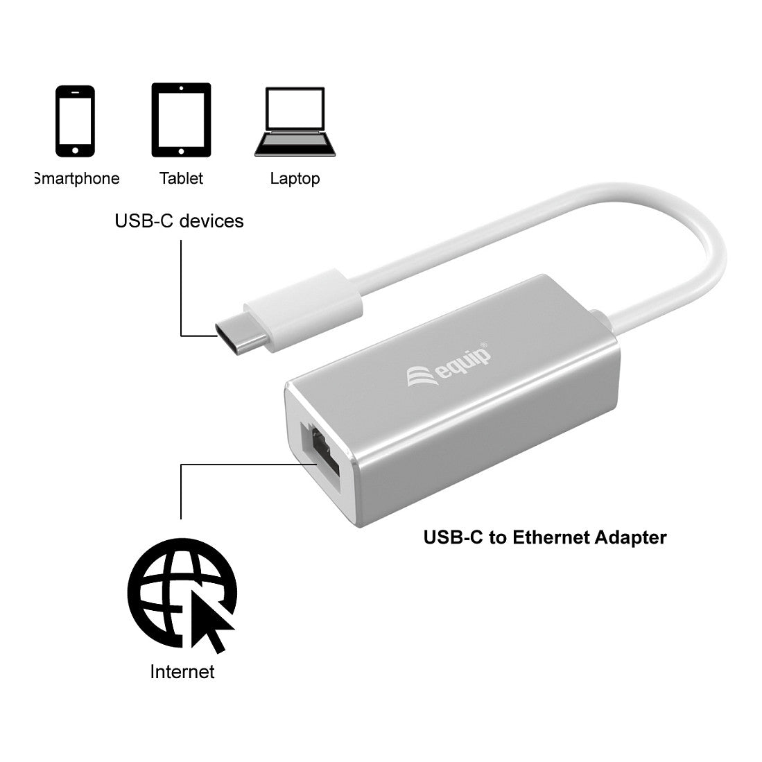 Equip Adapter USB-C -> RJ45 10/100/1000 0.15m si