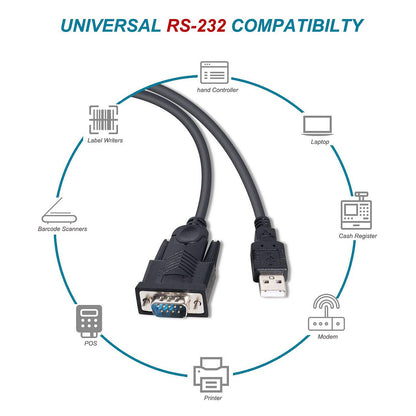 Equip Adapter USB-A -> Seriell RS232-DB9 St/St 1.50m sw