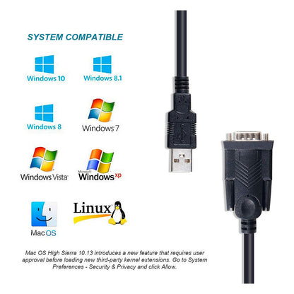 Equip Adapter USB-A -> Seriell RS232-DB9 St/St 1.50m sw
