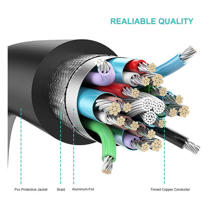 Equip Adapter USB-C -> Seriell RS232-DB9 St/St 1.50m sw