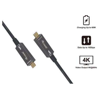 Equip Kabel USB-C 3.2 -> C St/St 10.00m 3A 4K/60Hz sw