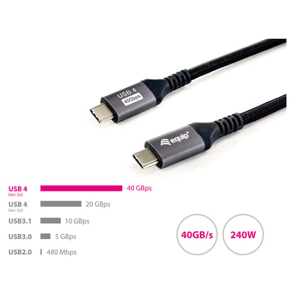 Equip Kabel USB-C 4.0 -> C St/St 2.00m 5A 8K/60Hz sw