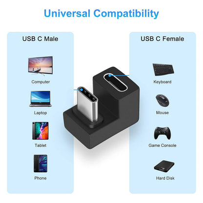 Equip Adapter USB-C -> USB-C 10Gbps. 100W PD. 2er-Pack sw