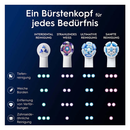 Oral-B iO Aufsteckbürsten Interdental Reinigung 2er