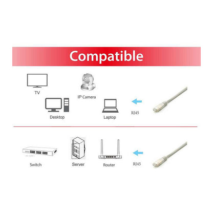 Equip Patchkabel Cat6A S/FTP 2xRJ45 10.00m grau Plat.LSZH Polybeutel