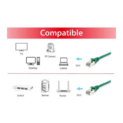 Equip Patchkabel Cat6A S/FTP 2xRJ45 30.00m grün LSZH Polybeutel