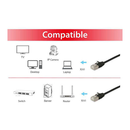 Equip Patchkabel Cat6A F/FTP 2xRJ45 5.00m sw Slim LSZH Polybeutel