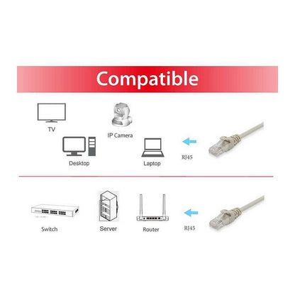 Equip Patchkabel Cat6A U/UTP 2xRJ45 3.00m beige LSZH Polybeutel