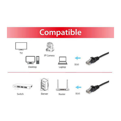 Equip Patchkabel Cat6A U/UTP 2xRJ45 15.00m schwarz LSZH Polybeutel