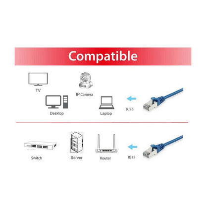 Equip Patchkabel Cat6A S/FTP 2xRJ45 25.00m blau LSZH Polybeutel
