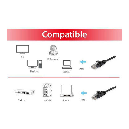 Equip Patchkabel Cat6A U/UTP 2xRJ45 1.50m schwarz LSZH Polybeutel